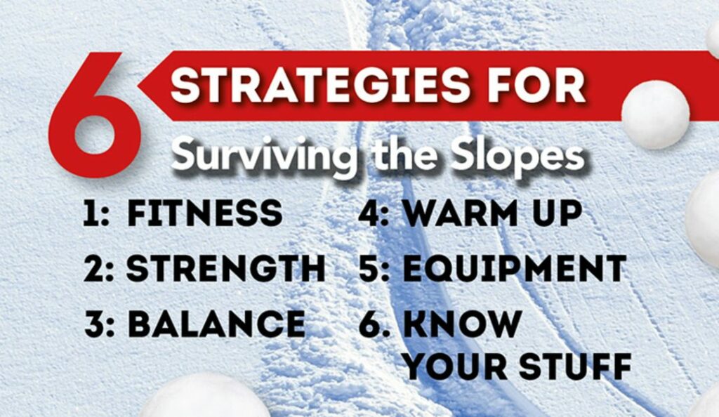 6 strategies for surviving the slopes 1080x627 1