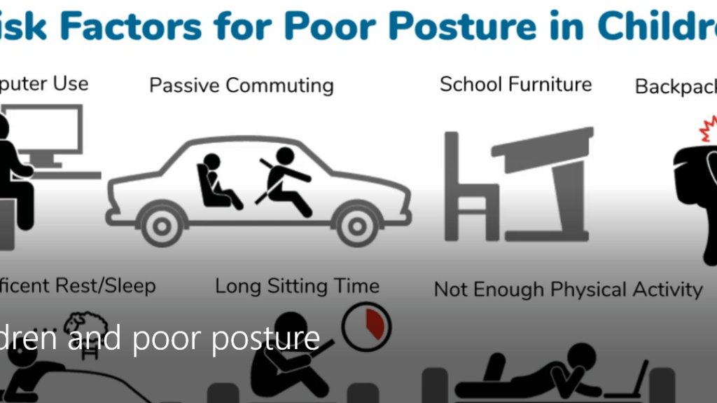 Children and poor posture 1080x606 1