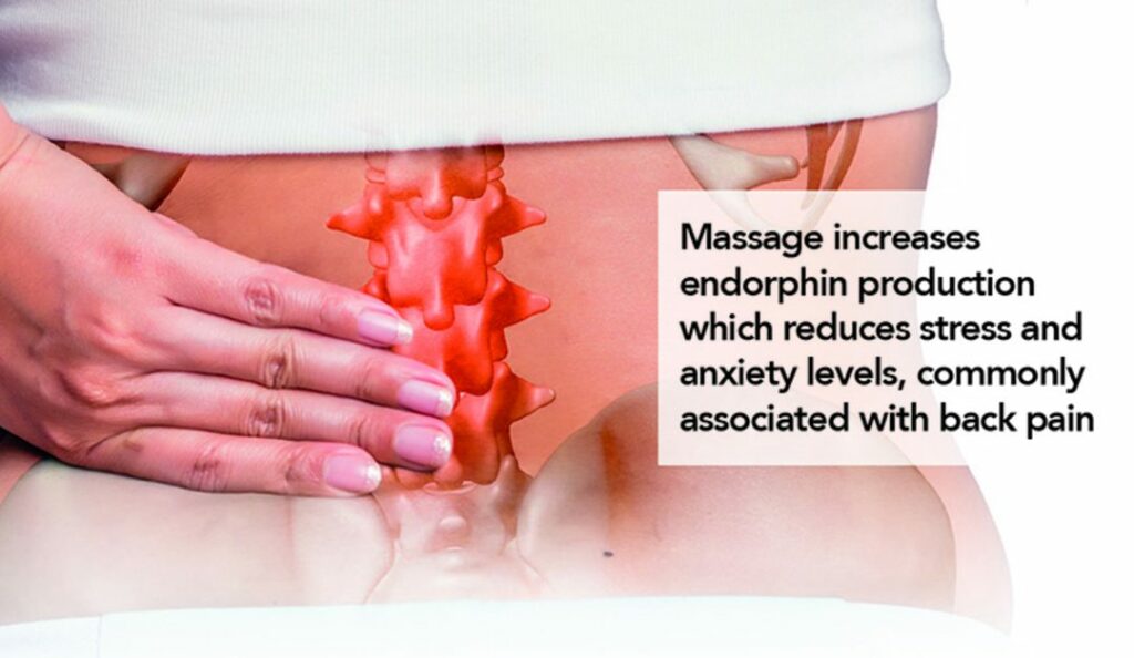 Massage helps back pain 1080x627 1