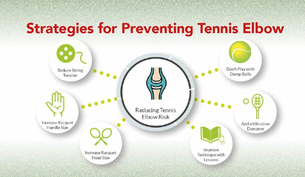 Strategies for Preventing Tennis Elbow 1080x627 1